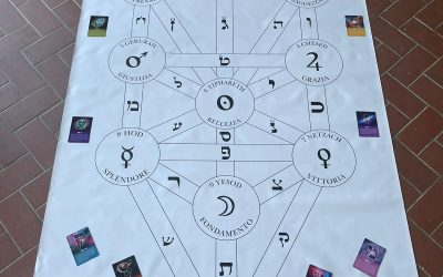 La Guida di Gaia: un viaggio di trasformazione che voglio condividere con te